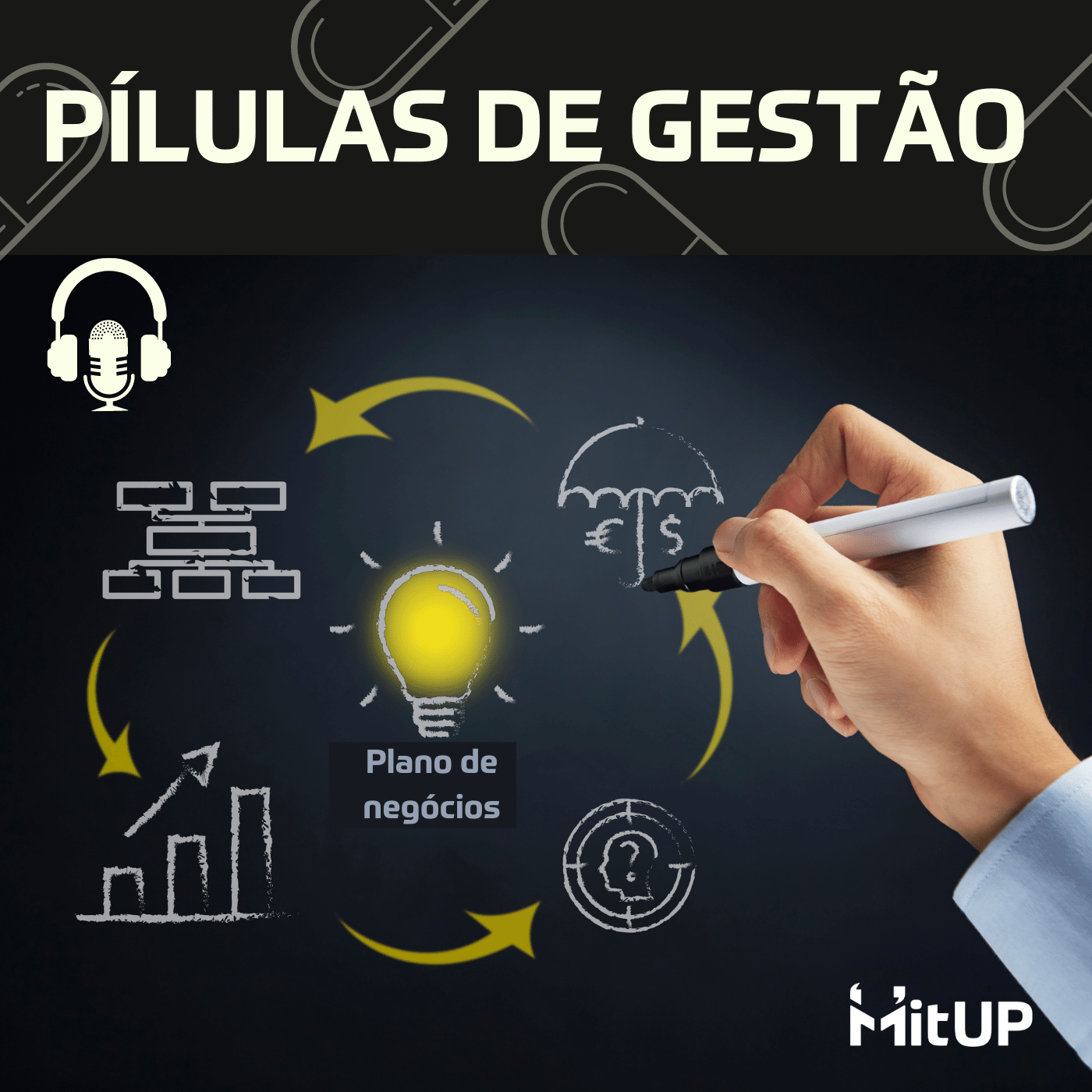 #001 – Por que meu negocio precisa de um plano?